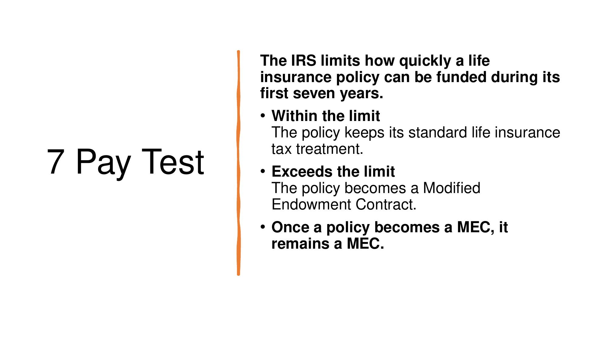 Instructional slide explaining the 7-Pay Test concept.